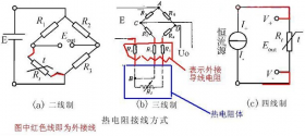 热电阻与显示仪表接线方法
