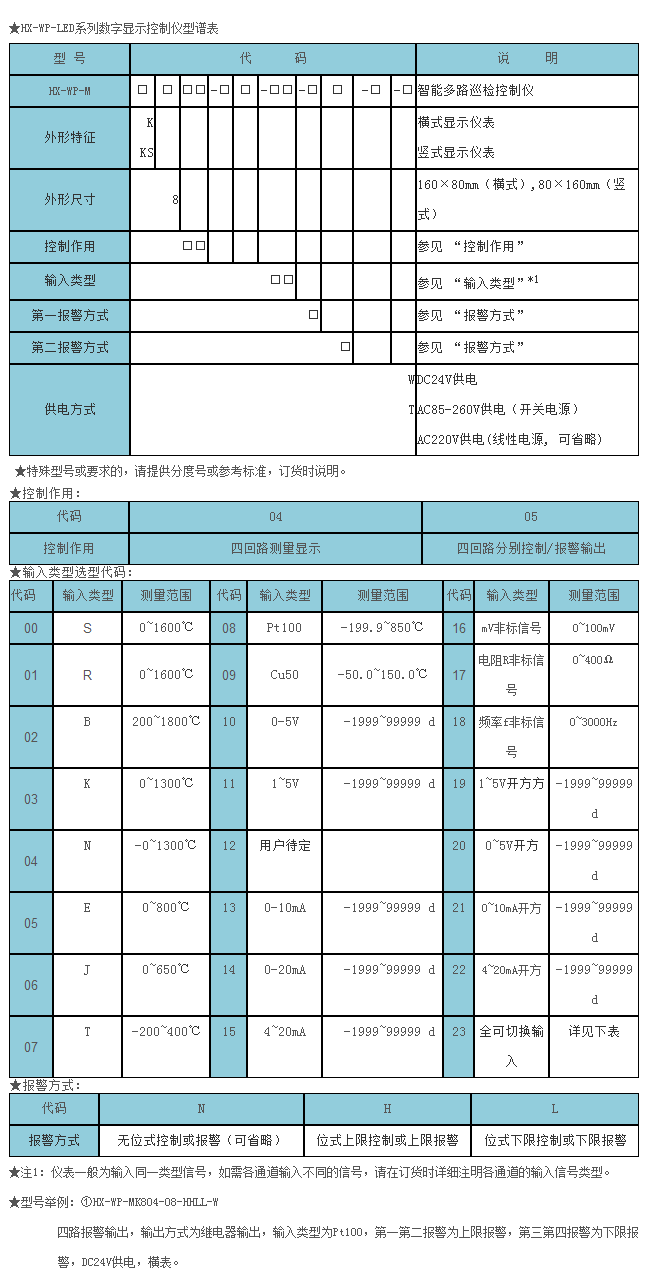 HX-WP-LED系列智能仪表-1.png