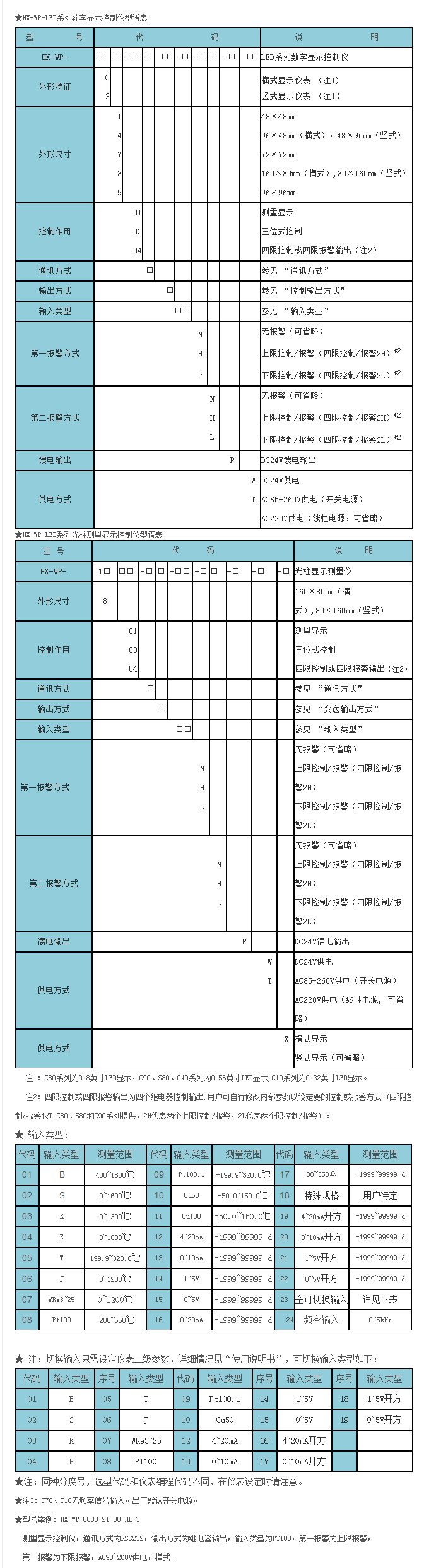 HX-WP-LED系列智能仪表-1.png