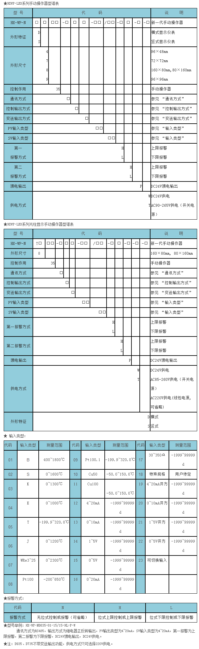 HX-WP-LED系列智能仪表.png