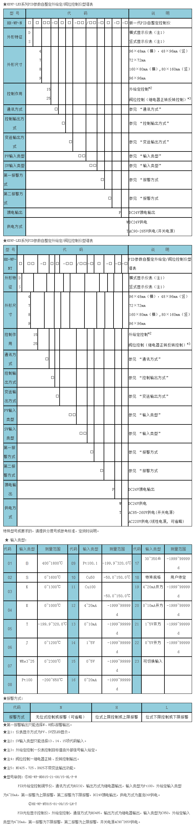 HX-WP-LED系列智能仪表.png