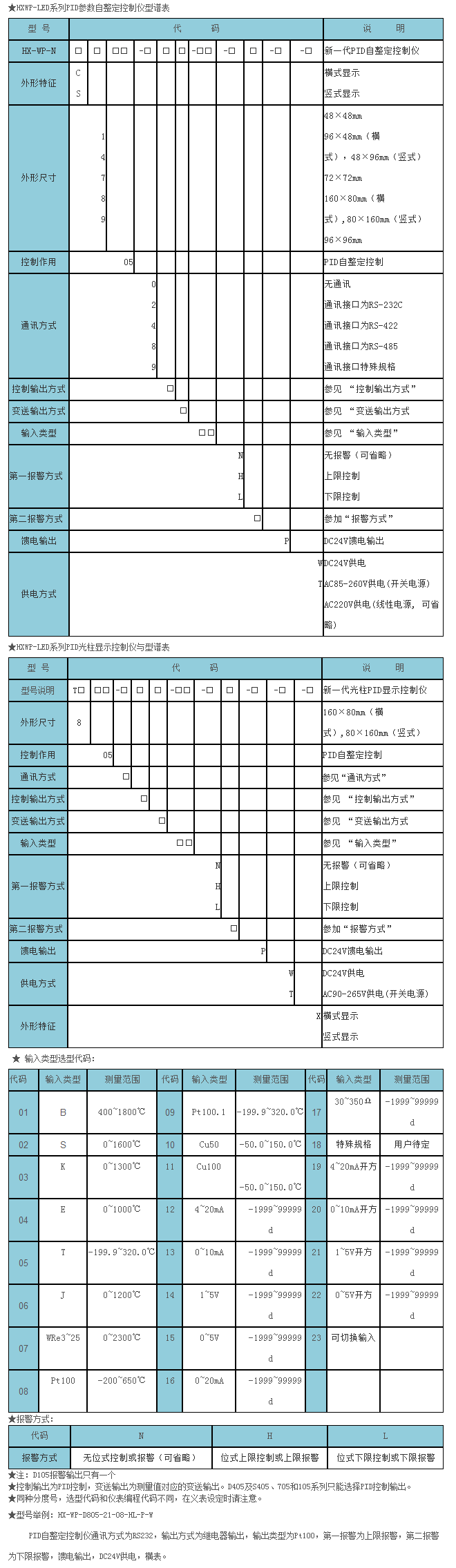 HX-WP-LED系列智能仪表.png