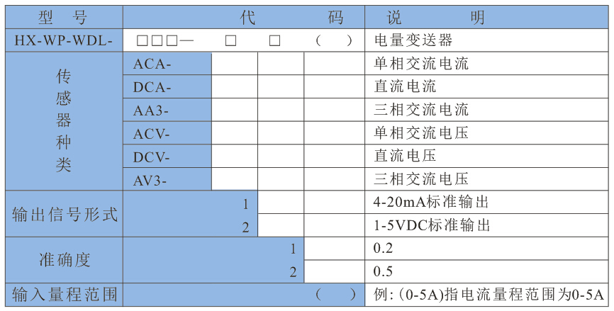 WDL8000系列电流变送器-2.jpg