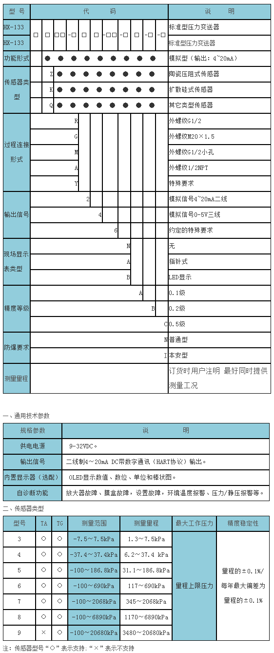 压力变送器.png