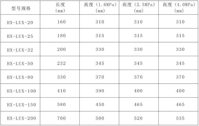 电远传型旋进旋涡流量计-2.jpg