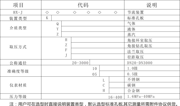 焊接式孔板流量计-1.jpg