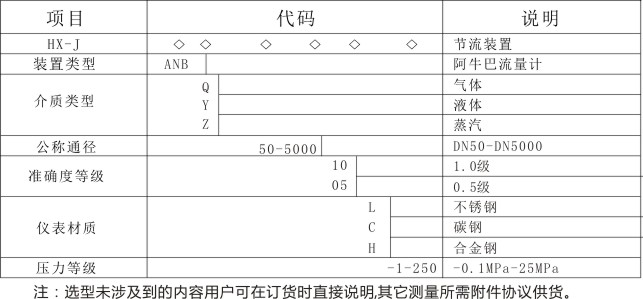 阿牛巴流量计2-1.jpg